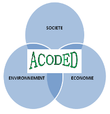 logo acoded