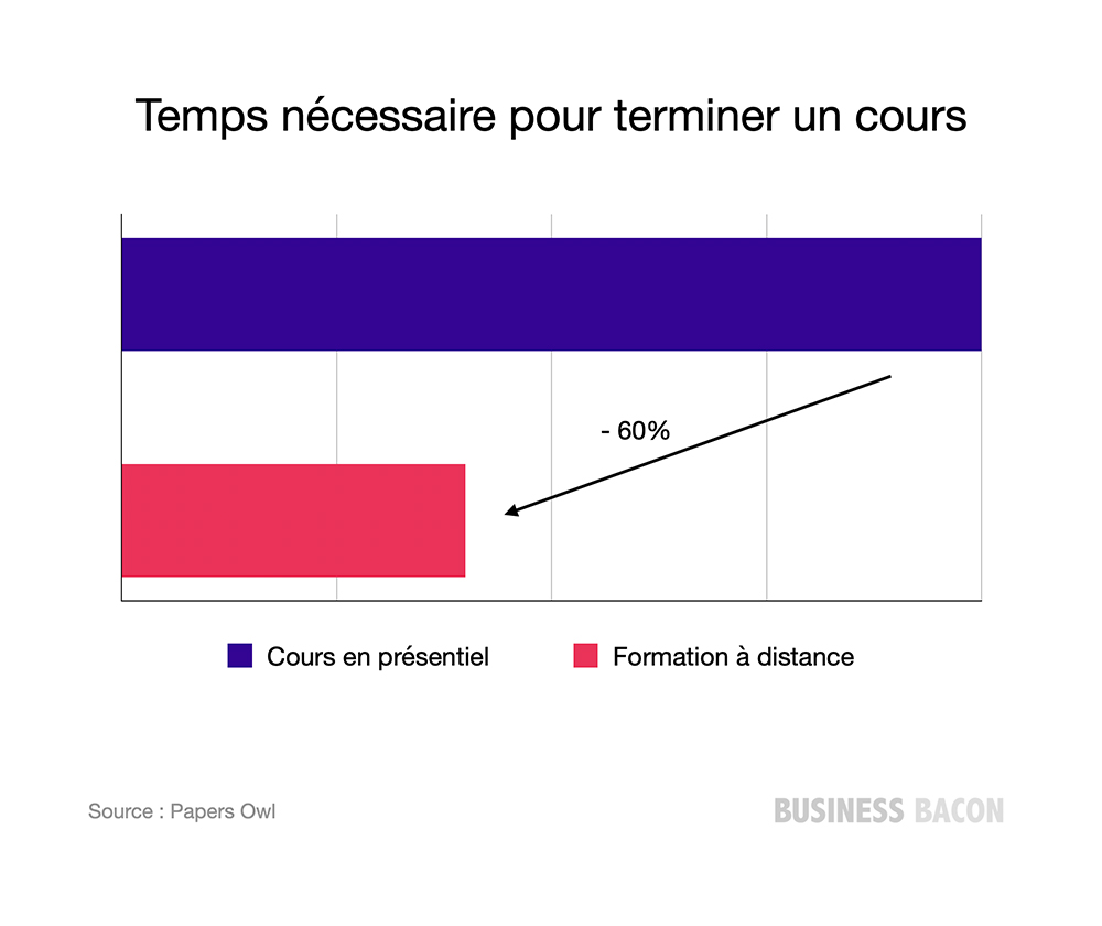 Image actu